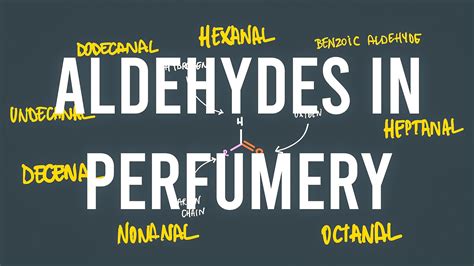 aldehydes in perfumery.